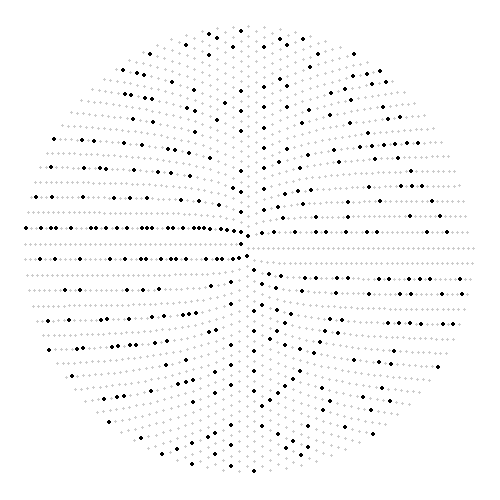 Number wheel, figure 2
